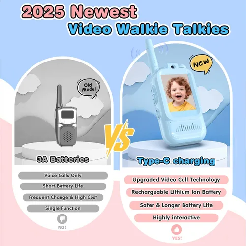 Miniatura 2 de Walkie Talkies de video para niños, paquete de 2 walkie talkies Facetime con cámara HD y cambiador de voz para niños y niñas para juegos familiares