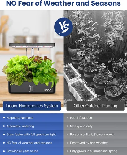 Miniatura 5 de iDOO Kit de sistema de cultivo hidropónico de 12 vainas, regalos de Navidad para mujeres y madres, jardín de hierbas interior con luz de cultivo LED