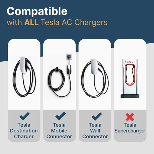 Miniatura 2 de LENZ Adaptador de carga Tesla a J1772 (solo para J1772 EVs) Gen 2 EV, máximo 80 amperios, 240 V, diseño ultracompacto, compatible con cargadores