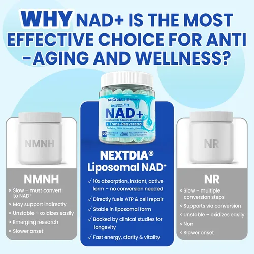 Miniatura 7 de Suplemento liposomal Nad+ para mujeres y hombres - Gomitas Nad de absorción máxima más resveratrol, fisetina, quercetina, TMG, cafeína, B12