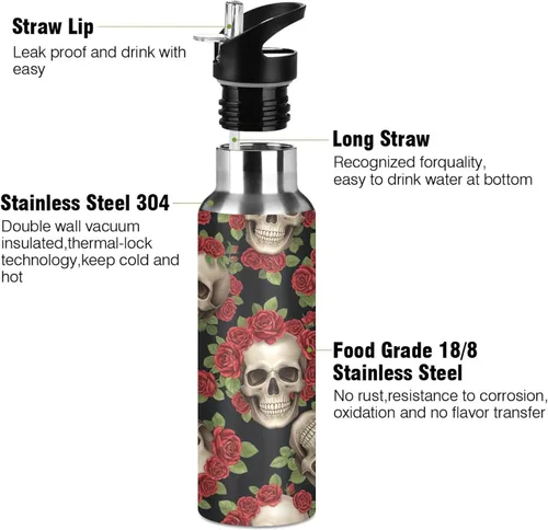 Miniatura 3 de Skulls Vibrant Red Roses Stainless Steel Vacuum Insulated Water Bottle 20 Oz Leakproof Water Bottles, BPA-Free Sport Water Bottle Insulated