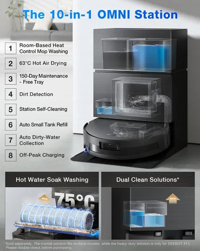 Miniatura 7 de ECOVACS DEEBOT X11 PRO Omni Robot Aspirador y trapeador, 19,500 Pa de succión explosiva, fregona con rodillo de autolimpieza instantánea, sin Negro 2
