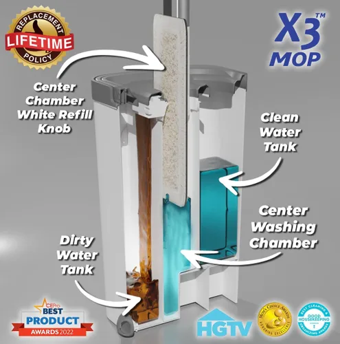 Miniatura 3 de Trapeador X3, separa el agua sucia y limpia, diseño de 3 cámaras, juego de trapeador plano y cubo, limpieza del piso del hogar manos libres, 3