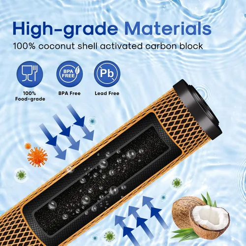 Miniatura 3 de ICEPURE Cartucho de filtro de agua KDF y carbón activado para toda la casa, 5 micrones, 20 x 2.5 pulgadas, repuesto de filtro de extracción