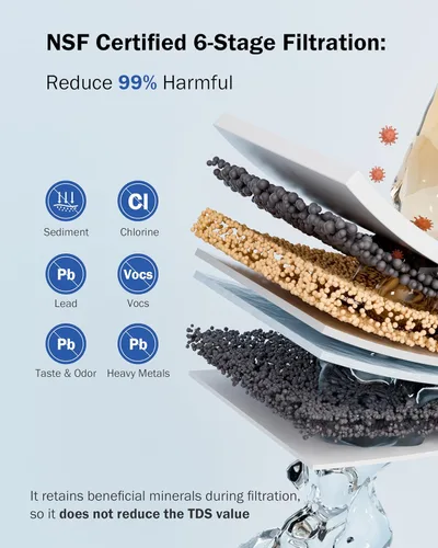 Miniatura 4 de Frizzlife Sistema de filtro de agua de encimera SS99, filtro de agua de acero inoxidable de 6 etapas certificado NSF 42 y 372 para grifo