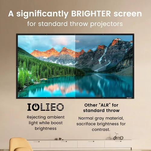 Miniatura 2 de ALR - Pantalla de proyector para montaje en pared estándar, alto contraste, 70% ALR, alto brillo, 2.7X, ganancia, 100 pulgadas, pantalla blanca