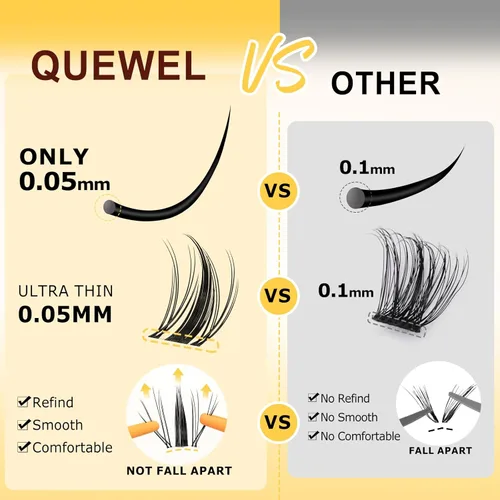 Miniatura 8 de QUEWEL Fairy-Lash-Clusters, 144 piezas Manga-Lash-Clusters Mix10-18mm Banda Invisible Natural Finas Clusters de Pestañas para Extensiones