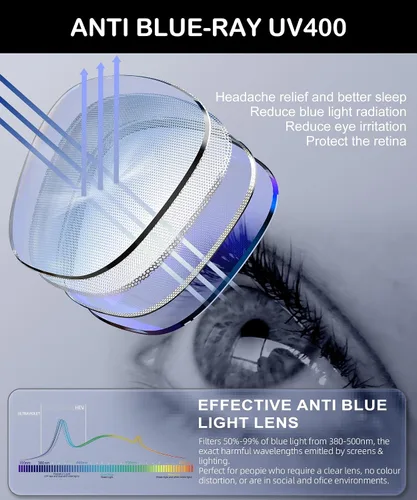 Miniatura 7 de ANYLUV Blue Light Glasses for Men, Lightweight Computer Gaming Glasses, Stylish Anti Eyestrain Blue Light Blocking Men