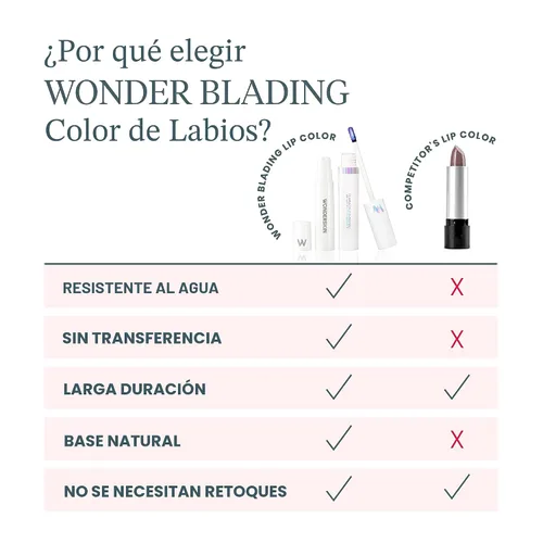 Miniatura 8 de Wonderskin Wonder Blading Mancha de Labios Todo el Día Mascarilla Despegable y Kit Revelador - Tinte de Labios Nude Duradero e Impermeable, Kit