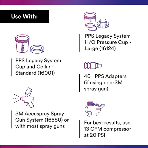 Miniatura 3 de 3M PPS (Serie Original) Kit de Tapas y Forros para Tazas de Pistola de Pintura, 16000, Estándar, 22 oz, Filtro de 200 Micrones, Uso con Pistola