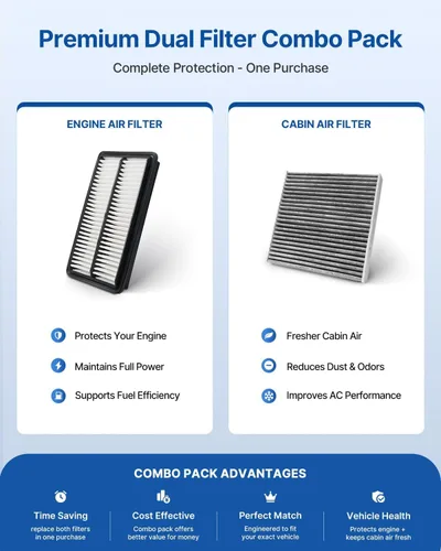 Miniatura 2 de Filtro de aire de motor y cabina para MDX 2016-2020, PASSPORT 2019-2025, Pilot 2016-2022, RIDGELINE 2017-2025, repuesto para CF10134 CA12061