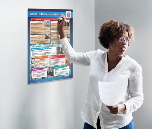 Miniatura 2 de Daydream Education Póster de la lucha por los derechos civiles afroamericanos, laminado, grande, 23.4 x 16.5 pulgadas, decoración de aula de escuela