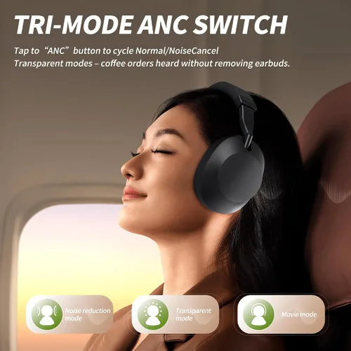 Miniatura 6 de SOMIC Air One ANC - Auriculares inalámbricos Bluetooth, audio espacial personalizado, cancelación activa de ruido híbrida, auriculares Bluetooth