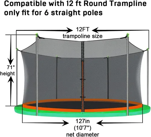 Miniatura 3 de Jump Tastic Trampoline Red de repuesto con 6 tapas de poste, red redonda de seguridad de 12 a 15 pies, resistente a los rayos UV, resistente a
