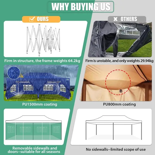 Miniatura 264 de COBIZI Tienda de campaña desplegable de 6.6 x 6.6 pies, toldo resistente, fácil de instalar, impermeable, para exteriores, fiestas, playa, jardín