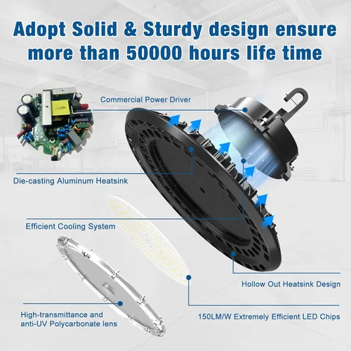 Miniatura 3 de UFO LED High Bay Light 200W 30000LM 5000K DLC/ETL Listed Luces comerciales 150LM/W 0-10v Dimmable Alta Bahía LED Luz IP65 Almacén Taller 6' Cable