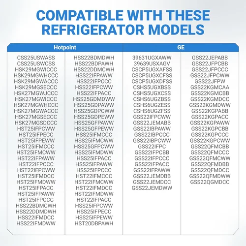 Miniatura 6 de BlueStars WR60X10074 WR60X10307 Pieza de repuesto del motor del ventilador del evaporador – Compatible con refrigeradores GE Hotpoint – Reemplaza