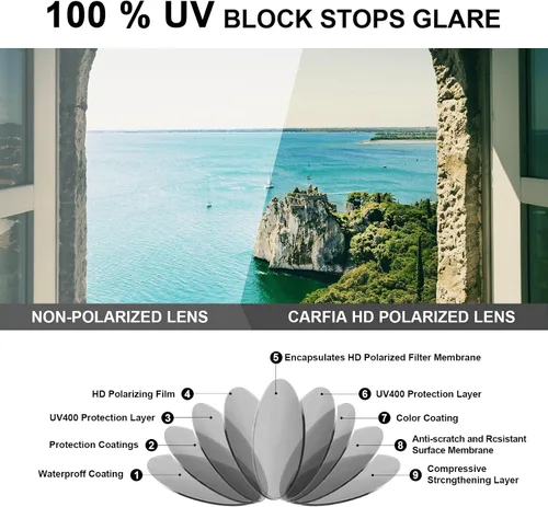 Miniatura 5 de CARFIA Gafas de sol cuadradas para hombre, polarizadas, retro, diseño de los años 60, acetato hecho a mano, protección UV400, lentes de sol geniales