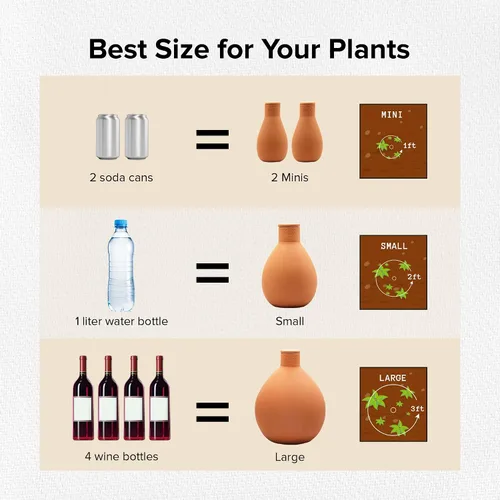 Miniatura 4 de The Olla Company Olla Clásica para Riego con Tapa - Riego Automático de Terracotta hasta 3 pies de Diámetro para Jardines, Camas Elevadas y Macetas