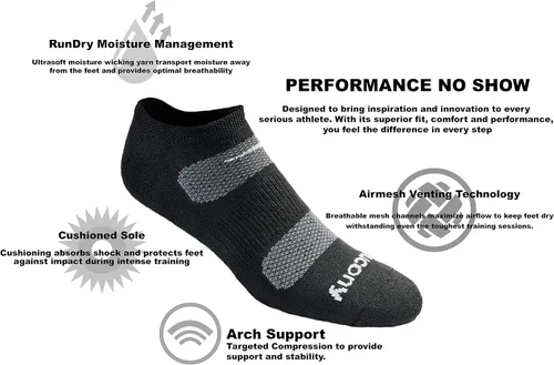 Miniatura 5 de Saucony Men's Multi-Pack Mesh Ventilating Comfort Fit Performance No-Show Socks
