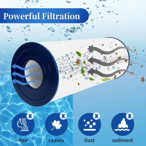 Miniatura 4 de Filtro de piscina PA120 de repuesto compatible con Hay- Ward C1200, CX1200RE, Unicel C-8412, Filbur FC-1293, apto para Waterway Clearwater II 125