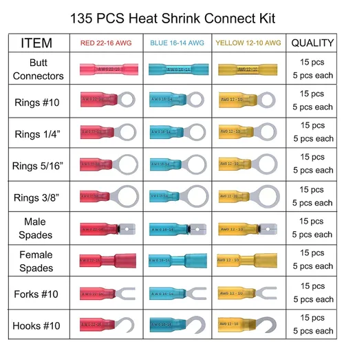 Miniatura 3 de MuHize - Kit de 135 conectores de cable termoencogible, kit de terminales de cable eléctrico, conector de crimpado marino aislado e impermeable