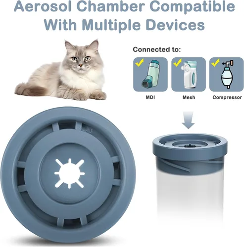 Miniatura 7 de Espaciador inhalador para gatos, para gatos y perros pequeños, cámara de aerosol para mascotas con máscara de silicona, para primeros auxilios