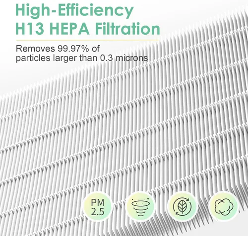 Miniatura 6 de 360 Combi Filtro de ventilador de repuesto compatible con Dyson TP04 TP7A TP07 HP04 HP06 HP07 HP09 HP10 HP4B TP4A TP7C TP06 TP09 TP10 PH01 PH02 PH03