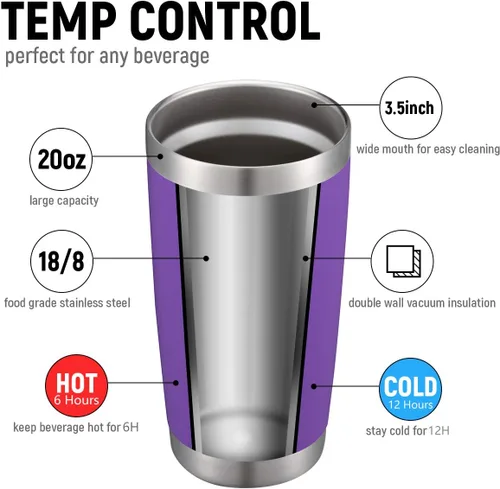 Miniatura 2 de COMOOO Taza de viaje aislada al vacío de doble pared de 20 onzas, vaso de acero inoxidable con tapa y pajita, taza de café aislada con recubrimiento