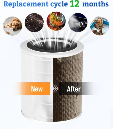 Miniatura 5 de KJ350 Filtro de repuesto HEPA verdadero compatible con AOPO KJ-350 y ABTOP AP350 purificadores de aire, filtro HEPA 3 en 1 grado H13 con filtro
