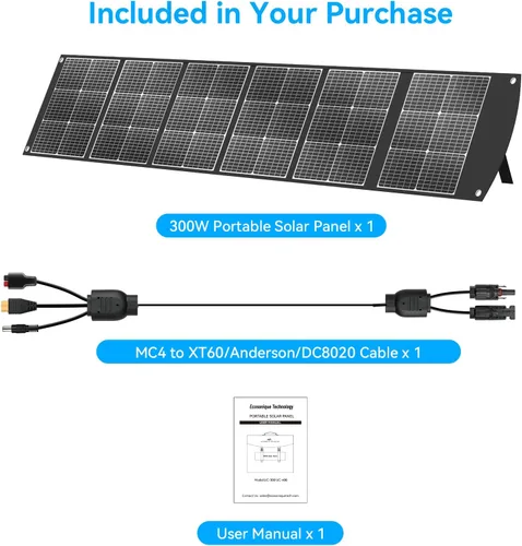 Miniatura 9 de 100W Panel Solar portátil CPC Material USB-C PD3.0 y 20V DC XT60 Anderson Lightweight, Foldable, USB-A/C Fast Charging, 3m DC Cable, IP65