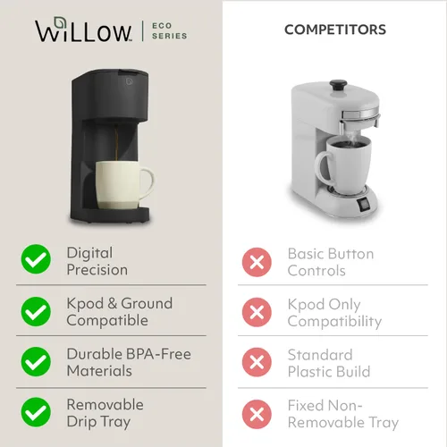 Miniatura 5 de WILLOW K-Cup, cafetera de una sola porción con tamaño de infusión de 6 a 12 onzas y opción de preparación fuerte, cafetera de una sola taza hecha