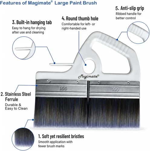 Miniatura 3 de Magimate Brocha de Pintura Grande, 8 Pulgadas, Brocha Ancha para Tinte para Pisos, Puertas, Pasta de Papel Tapiz y Terrazas, Filamento Sintético