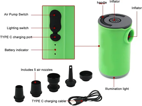 Miniatura 4 de Tiny Air Pump, Portable Mini Illuminated USB Rechargeable Air Pump with 5 Air Nozzles for Inflatable Bed Sofa (Green)