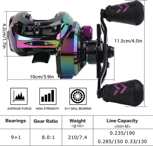 Miniatura 3 de Sougayilang Carretes de Baitcasting - Carrete de Pesca Colorido, Relaciones de Engranajes 8.0:1/7.3:1, 9+1 BB, Sistema de Frenado Magnético B-zurdo