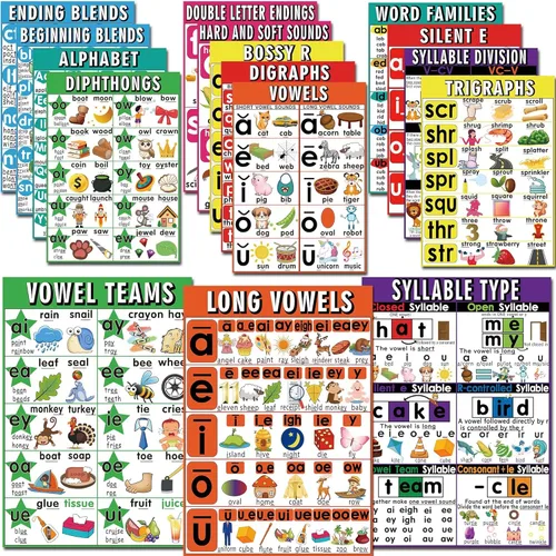16 carteles de fonética en inglés, tablas de artes del lenguaje para niños, carteles de aprendizaje de vocales para niños pequeños, cartel de