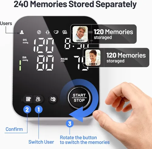 Miniatura 10 de NOUYAN Monitor de presión arterial para la parte superior del brazo, monitores para uso doméstico, brazalete ajustable de 8.7"-16.5", pantalla LED