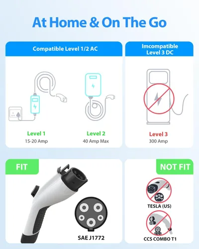 Miniatura 3 de Cable de extensión de cargador EV, cable de extensión J1772 de 40 amperios de 21 pies compatible con cargadores de vehículos eléctricos SAE J1772