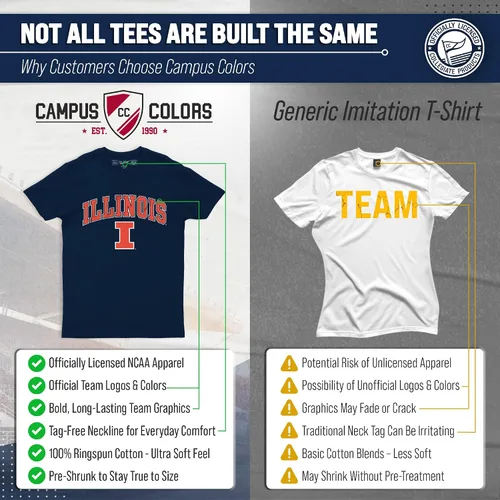 Miniatura 2 de Campus Colors NCAA - Camiseta de algodón para adulto, unisex, para el día del juego Azul marino
