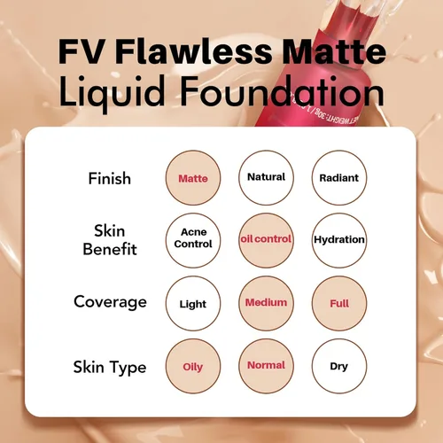 Miniatura 9 de FV Base líquida impermeable con acabado mate, ligera, sin aceite, maquillaje de aspecto natural para pieles mixtas y grasas, cobertura ligera a