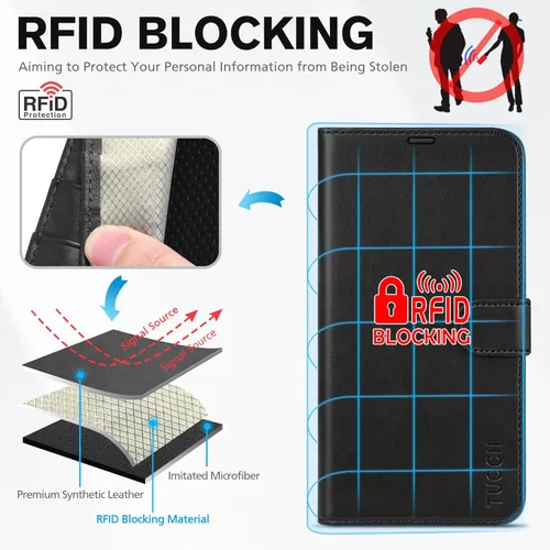 Miniatura 3 de TUCCH Funda Tipo Billetera para iPhone 13 (6.1") 2021, con Bloqueo RFID, con Soporte para 3 Tarjetas, de Piel Sintética, Tipo Folio
