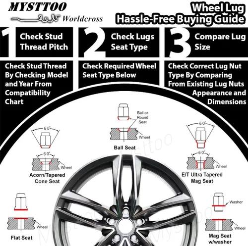Miniatura 4 de Juego de 4 tuercas de espárrago cromadas M12x1.5 para rueda compatibles con Mazda 2, Mazda 3, Mazda 5, Mazda 6, CX-5 CX-7 CX-9 CX5 CX9 MPV MX-5
