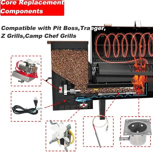 Miniatura 2 de Kit Completo de Actualización para Parrilla - Motor de Barrena 2.0, Ventilador de Inducción, Recipiente de Combustión, Encendedor de Varilla
