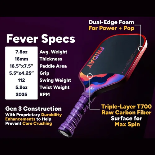 Miniatura 4 de Pala de pádel Friday Fever, fibra de carbono T700 en capa triple sin tratar, construcción de 3ª generación, espuma de doble filo, certificada USAP