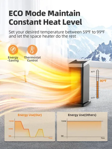 Miniatura 3 de BREEZOME Calentador de espacio para uso en interiores, calentador eléctrico de calentamiento rápido de 1500 W con termostato, calentador de cerámica