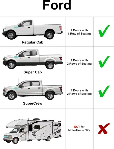 Miniatura 2 de YelloPro - Parasol para ventana lateral para asiento delantero (juego de 2) ajuste personalizado para Ford F-150 F150 2021 2022 2022 2023 2024 2025