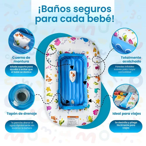 Miniatura 5 de Mommy's Helper Bañera inflable bajo el mar, bañera plegable y segura para bebé con asiento antideslizante de cuerno de sillín para niños, baño
