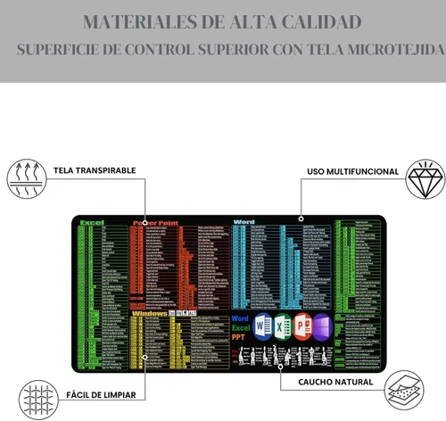 Miniatura 3 de Excel Shortcuts - Alfombrilla de mouse grande de 31.5 x 15.7 pulgadas, alfombrilla de mouse extendida para juegos con borde cosido, base de goma