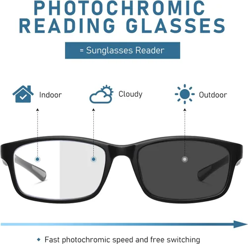 Miniatura 7 de LKEYE Gafas de Lectura Deportivas para Hombre con Lentes Fotocromáticas, Bloqueo de Luz Azul, para Computadora, Estilo Ancho, Bisagra de Resorte