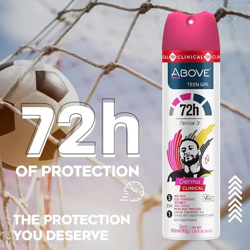 Miniatura 3 de ABOVE 72 Hours Derma Clinical Desodorante antitranspirante, Neymar Jr Teen Girl, 3.17 onzas – Desodorante para adolescentes – Frutas rojas y notas